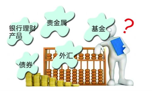 如何管理你的投資控股